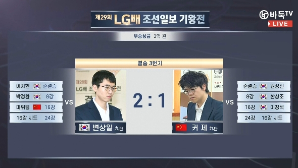 金年会金字招牌诚信至上此前柯洁被判负!韩国棋院:取消“累计犯规直接判负”的相关规定