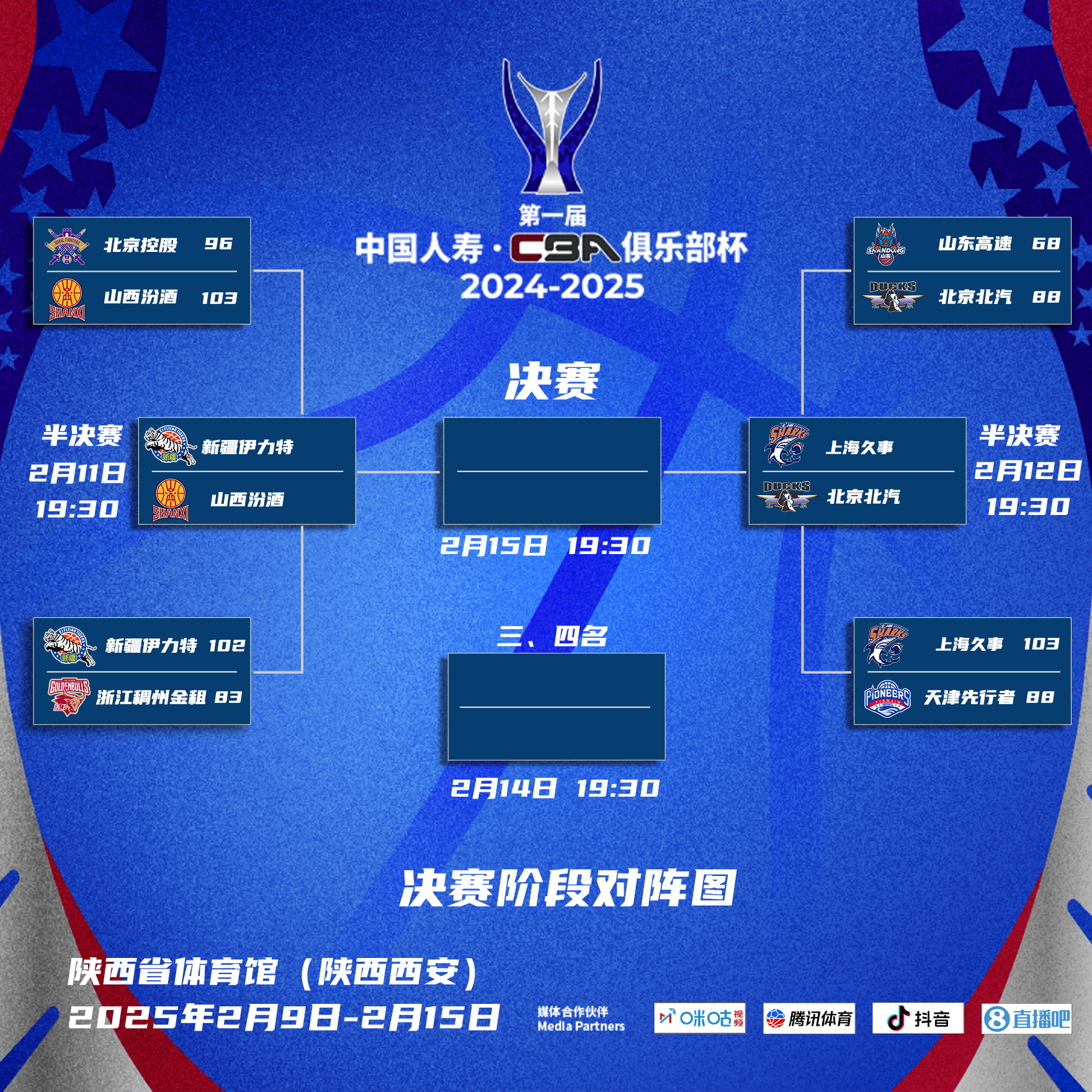 金年会就在今晚!杨毅做客直播吧解说俱乐部杯 时隔643天重返CBA解说台