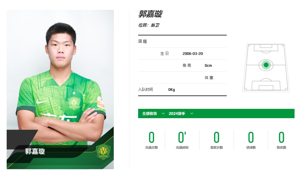 金年会金字招牌诚信至上北京足协没给球员买全额险？记者：工作人员否认但无法具体回答