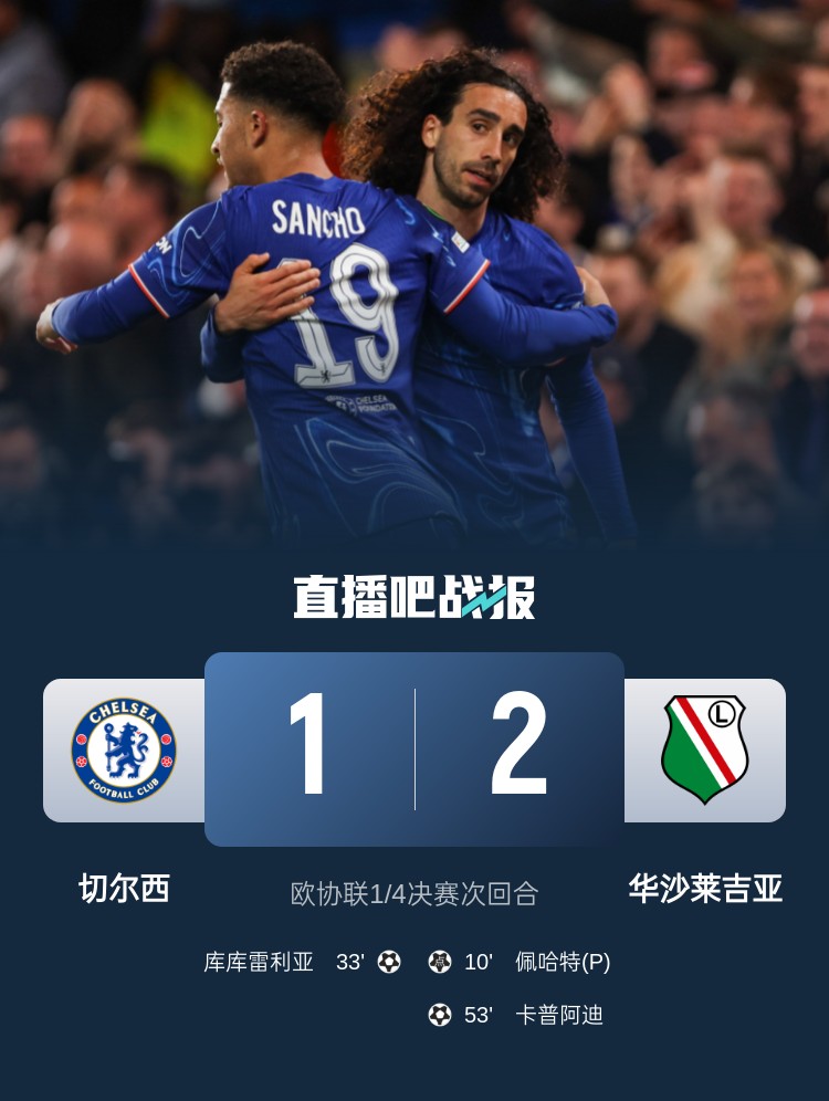 金年会华沙莱吉亚主帅:为球队感到自豪,如果踢好首回合本有机会晋级