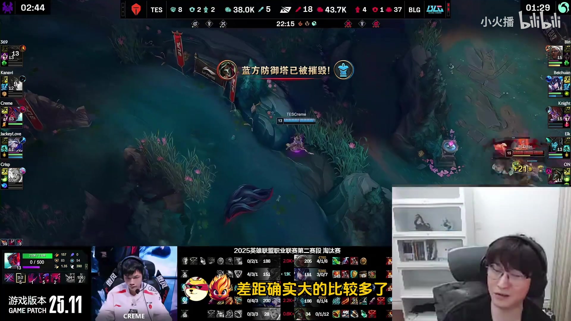 金年会你们的王回来了!bsyy:TES输在没有运营,有点期待BLG打其他赛区